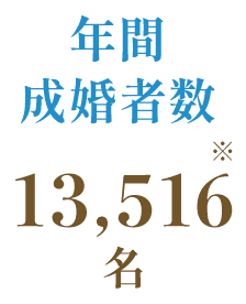 年間成婚者数13,516名※